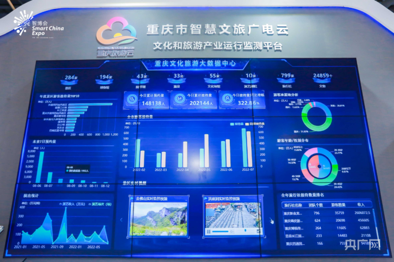 2022智博会丨打卡重庆智慧旅游展厅的智能化“神器” 数字文化创意应用服务